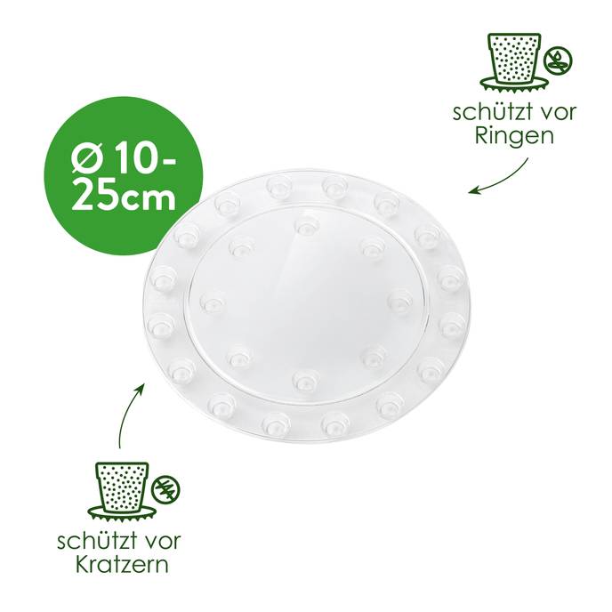 floorprotector rund 15cm transparent